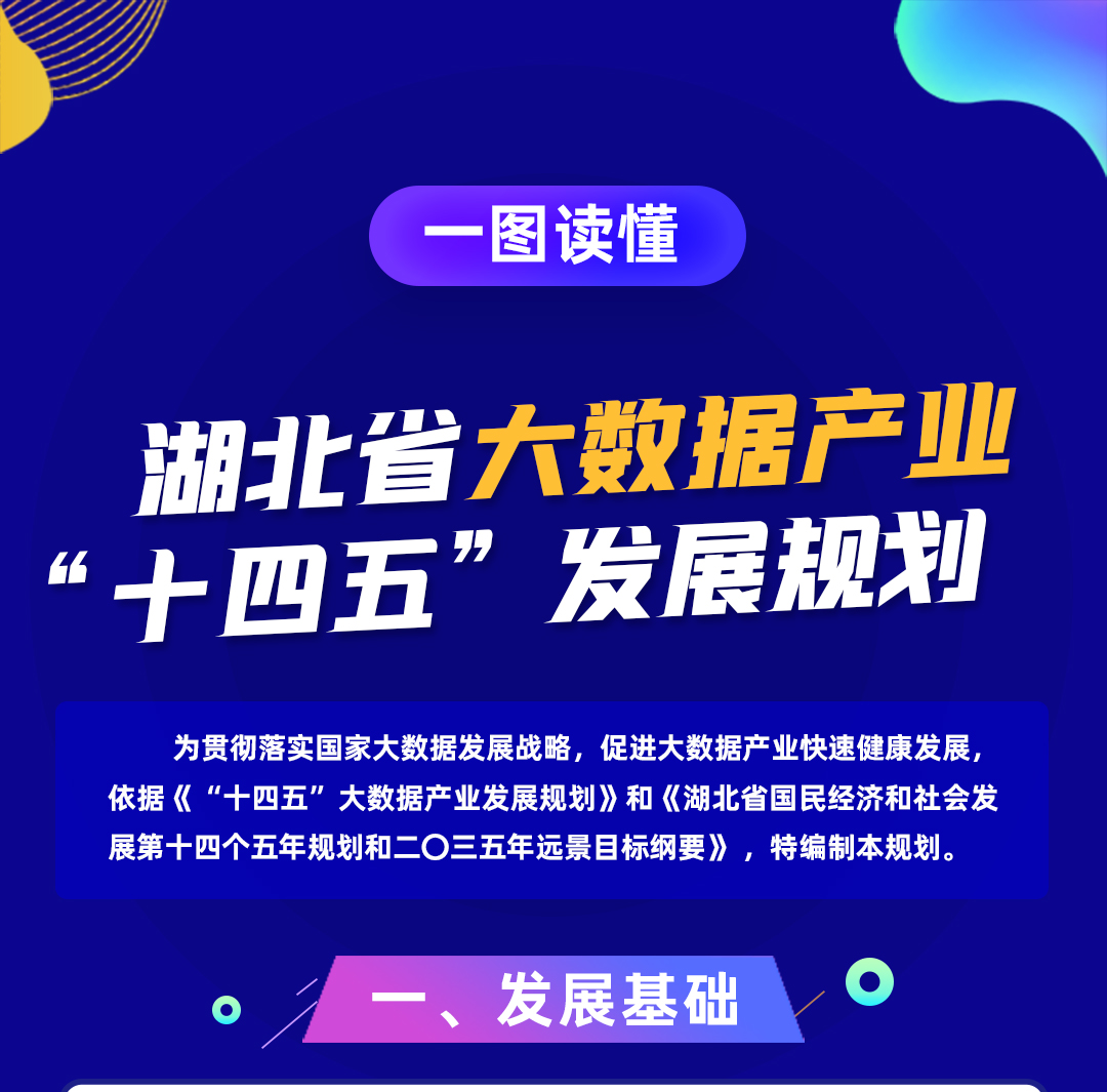 户外跳蛋大数据产业“十四五”发展规划-一图读懂_01.png